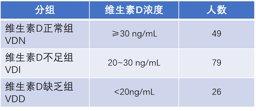 对比组实验.png