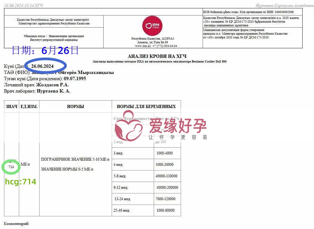 爱缘好孕哈萨克斯坦爱心妈妈着床验孕成功