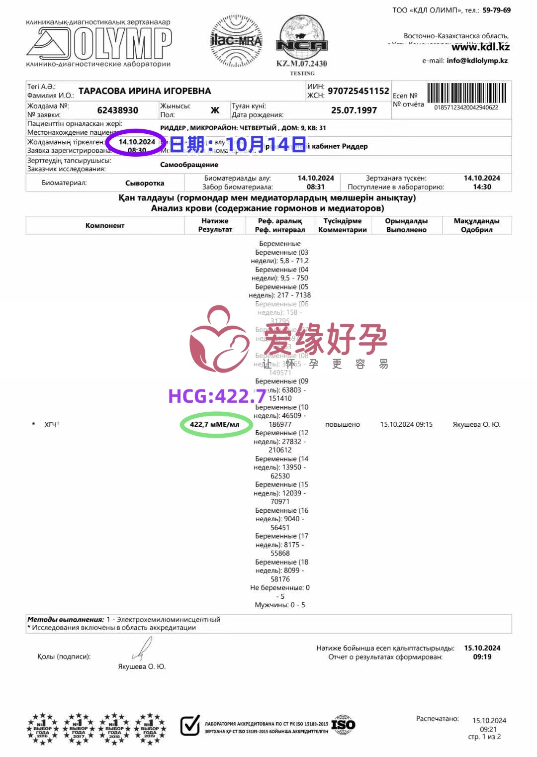 哈萨克斯坦爱心使者血值422