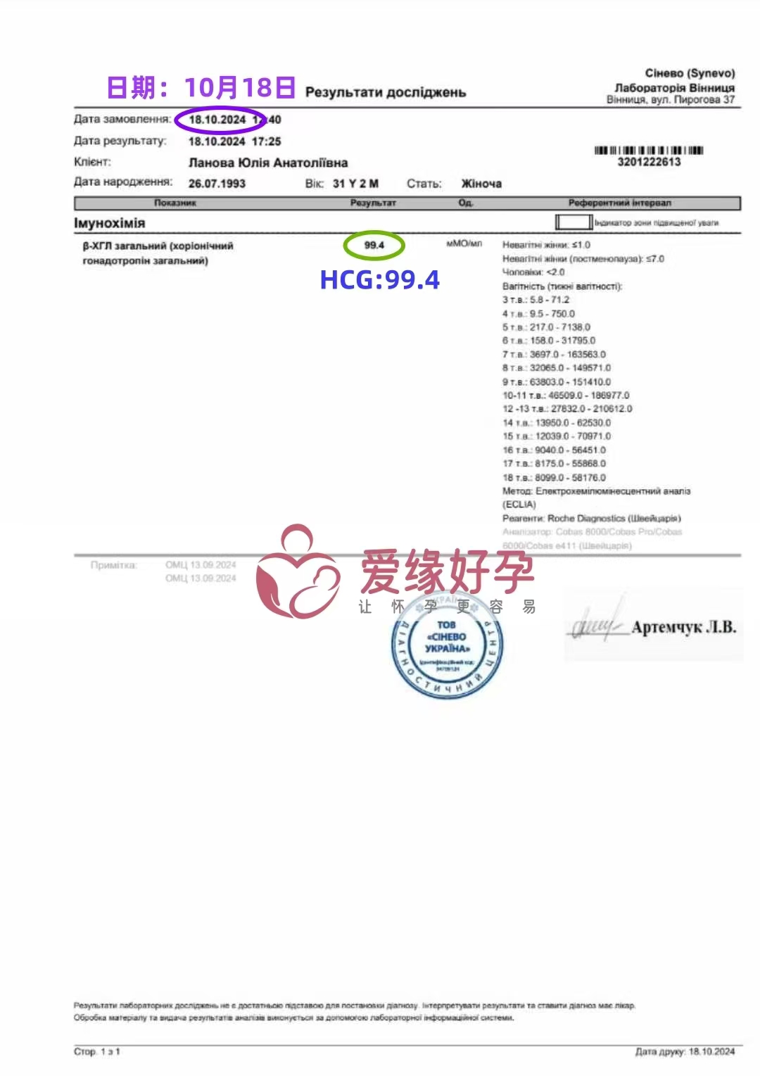 乌克兰爱心使者血值99，验孕成功