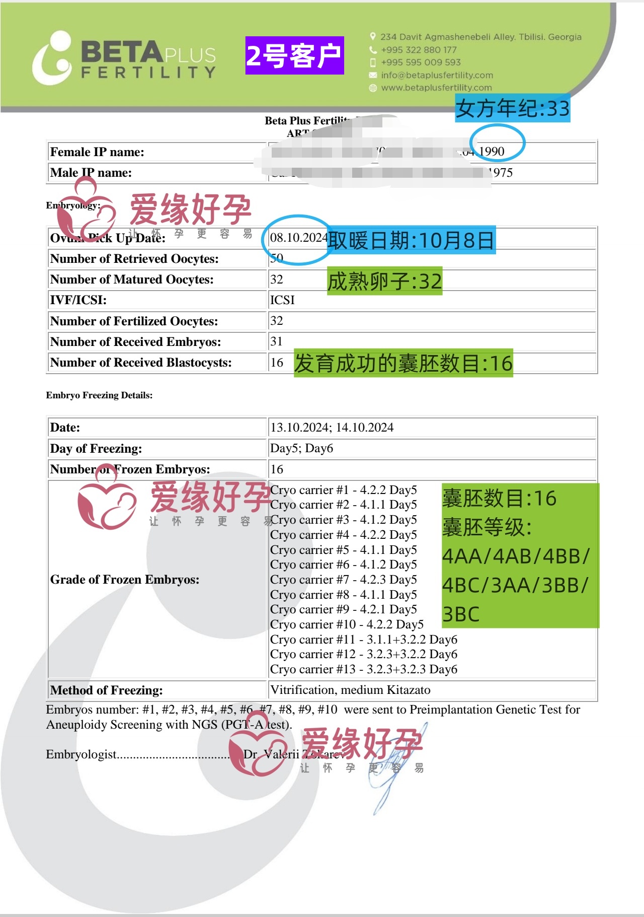 爱缘好孕: 10月11月9位自暖委托父母养囊损耗率数据统计-均值43%