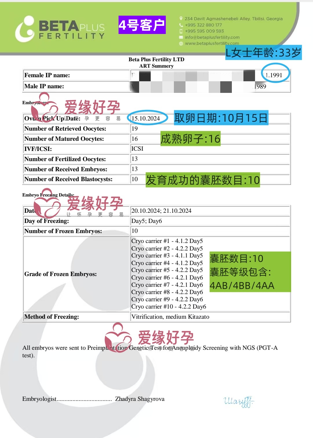 爱缘好孕: 10月11月9位自暖委托父母养囊损耗率数据统计-均值43%