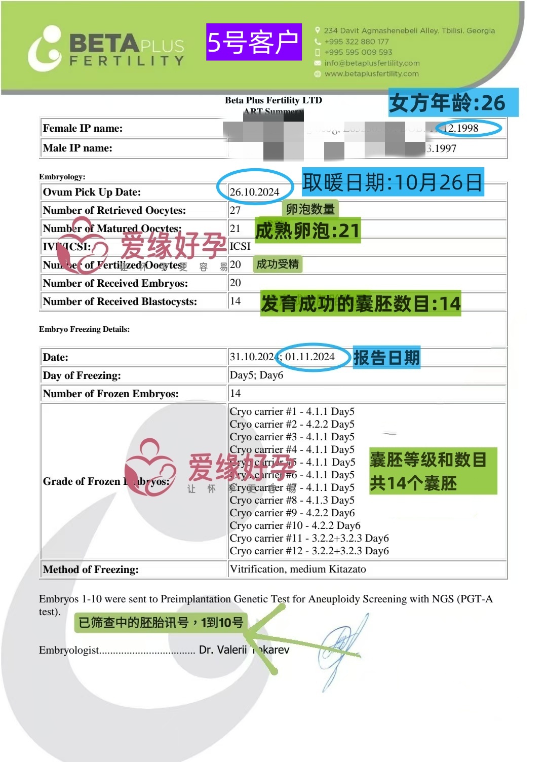 爱缘好孕: 10月11月9位自暖委托父母养囊损耗率数据统计-均值43%