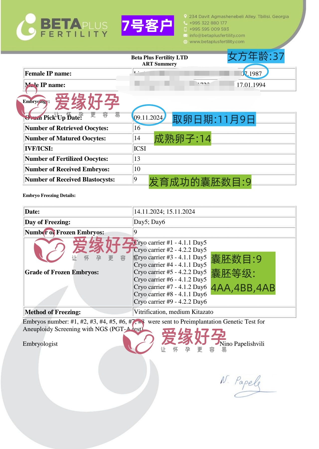 爱缘好孕: 10月11月9位自暖委托父母养囊损耗率数据统计-均值43%