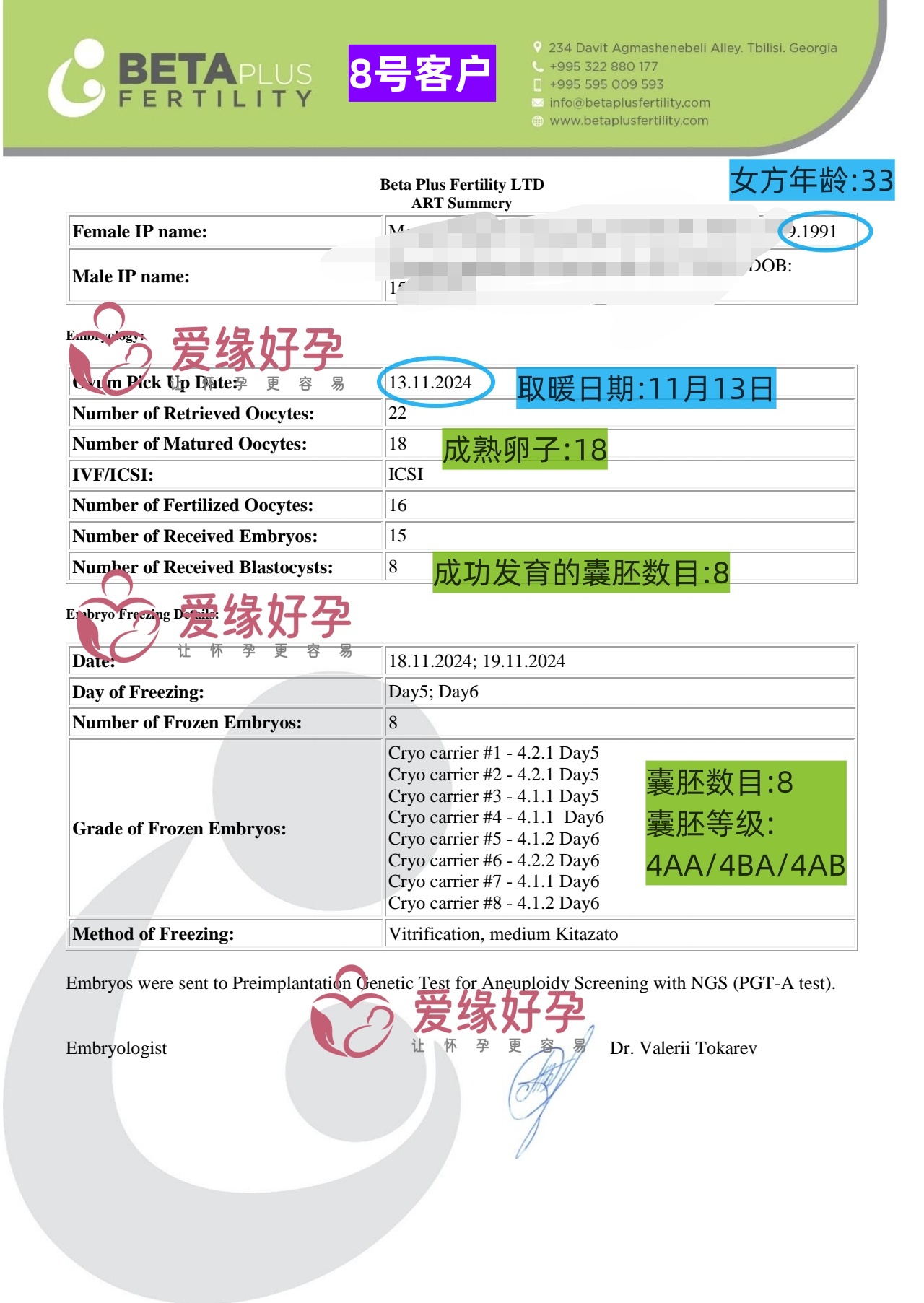 爱缘好孕: 10月11月9位自暖委托父母养囊损耗率数据统计-均值43%