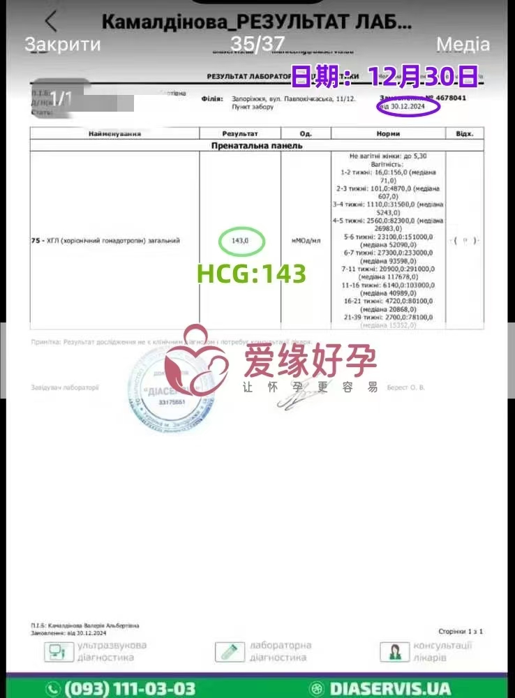 乌克兰爱心使者验孕成功